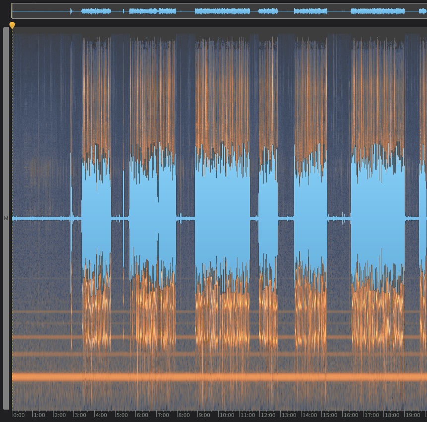 Situations and Solutions – PES 095